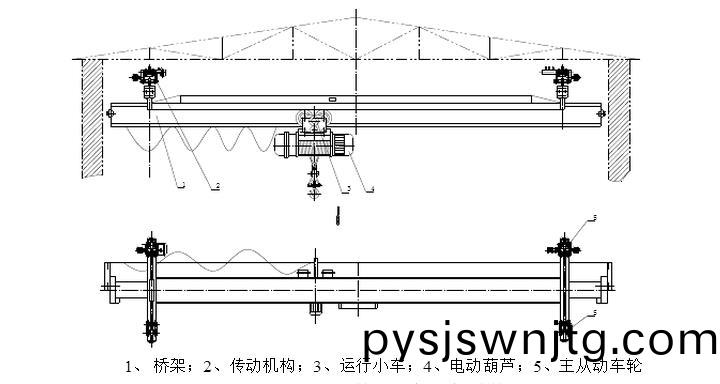 手(shou)動單樑(liang)起重(zhong)機(ji)