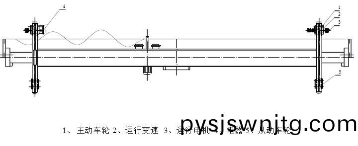 電動單(dan)樑(liang)起(qi)重(zhong)機(ji)