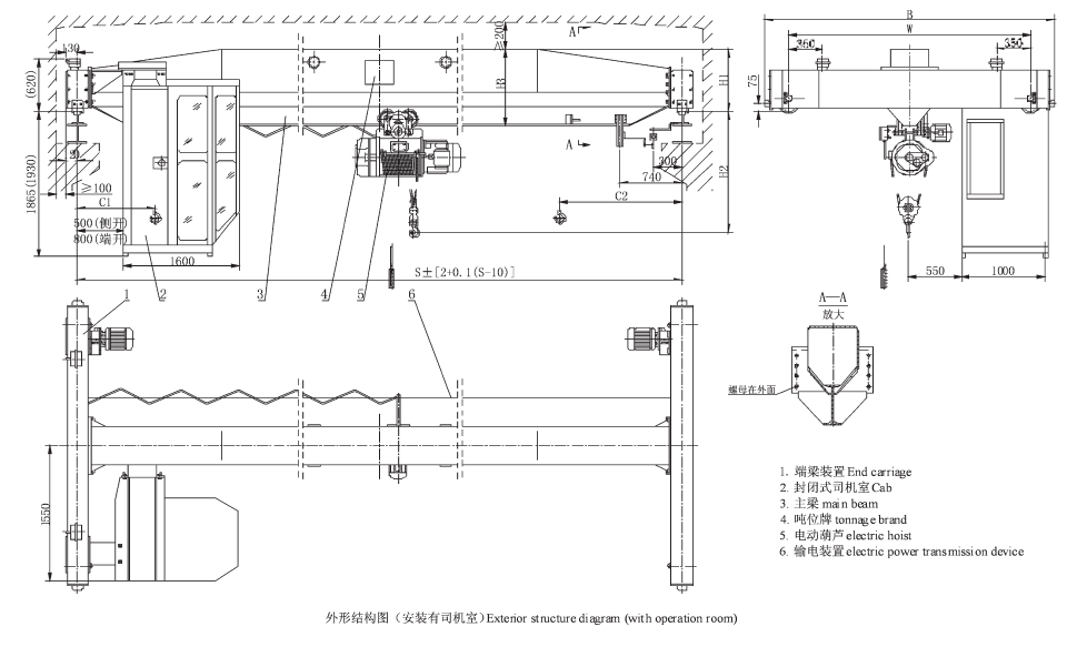 LD型(xing)電動(dong)單(dan)樑起(qi)重機結(jie)構(gou)圖