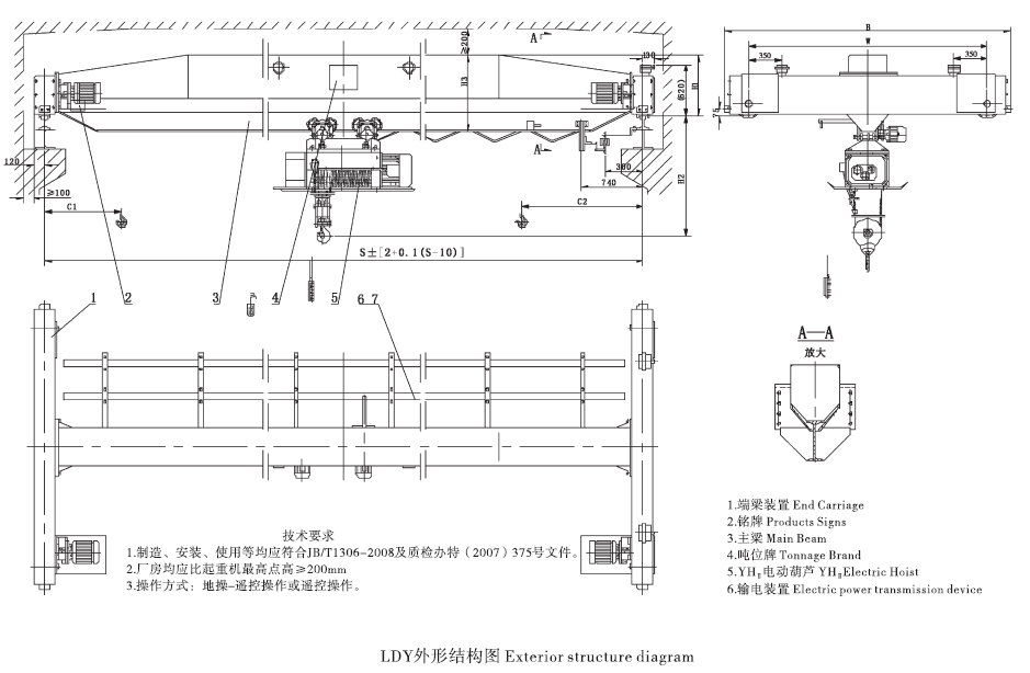 LDY型(xing)冶(ye)金(jin)單(dan)樑(liang)起重(zhong)機(ji)